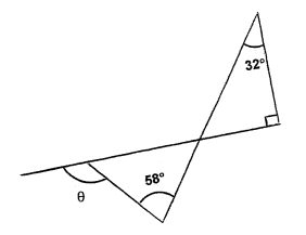 Determine angle <font face=symbol></font> in Figure RT15.6 Figure RT15.6