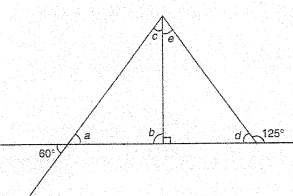 In Figure RT15.8, determine angles a to e. Figure RT15.8   