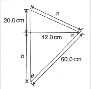 Figure RT15.13 shows a plan view of a kite design. Calculate the lengths of the dimensions shown as a and b. Figure RT15.13   