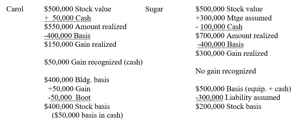 Total value of stock = $550,000 + $700,000 - $300,000 + $100,000 - $50,000 = $1,000,000 Corporation's basis in building = $400,000 carryover basis + $50,000 gain recognized = $450,000; equipment basis = $400,000 carryover basis; $50,000 is basis in cash retained