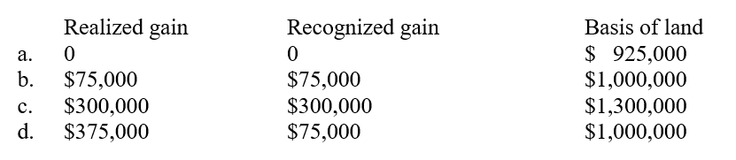 Zandu Corporation exchanged a building (fair market value = $1,000,000, adjusted basis = $700,000) and two semi-tractor-trailers (fair market value = $300,000; adjusted basis = $225,000), all five years old, for land to build a new facility valued at $1,300,000. What is Zandu's realized and recognized gain and its basis in the land?