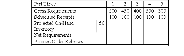 Q = LFL, LT = 2, SS = 0    -What are the planned order releases for Period 2? A) 0 B) 200 C) 300 D) 350 E) 400
