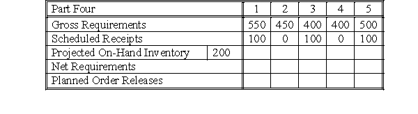Q = LFL, LT = 2, SS = 0    -What is the projected on-hand inventory for Period 1? A) 0 B) 250 C) 300 D) 400 E) 450