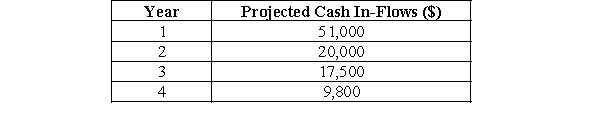 <strong>The product design costs are $75,000. The following table shows the projected cash in-flows. Assume a 4-year lifespan. -Calculate the total net present value for the project using a discount rate of 9%.</strong> A)$51,000.00 B)$75,000.00 C)$9,078.37 D)$46,788.99 E)Do not have enough information to compute