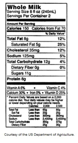 Use the food label to answer following questions:    a. How large is one serving?  b. How many kcalories per serving?  c. How many total grams of fat per serving?  d. How many grams of fiber are in each serving?  e. How many milligrams of salt (sodium) are in  each serving?  f. What is the percent Daily Value of Vitamin C in  each serving?  g. How many grams of protein are in each serving?
