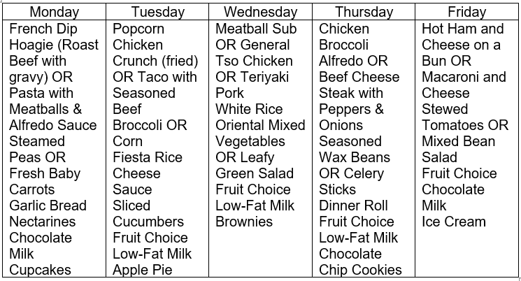 Evaluate the following high school lunch menu using MyPlate and the Dietary Guidelines.   Also available every day: Pizza, Chef's Salad, Chicken Caesar Salad, Sandwiches, Water<div style=padding-top: 35px> 