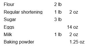 In the following ingredients for a plain cake mixed by the creaming method, one of the ingredients is out of balance. Which one is it?