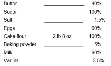 -In the above formula, the percentages total 400%. Suppose you want to make 15 lb of this cake batter. Calculate the quantities of all ingredients needed to get this yield.