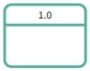 <strong>Choose from the list below the shape that represents a data flow.</strong> A) B) C) D)