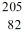 <strong>Identify the missing species in the nuclear equation  </strong> A)   Tl B)   Pb C)   Pb D)   Pb E)   Pb <div style=padding-top: 35px> 