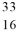 The isotope   S has ________ neutrons and protons. (nucleons)<div style=padding-top: 35px> 