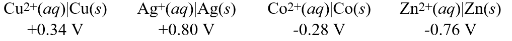  Using these metal ion/metal reaction potentials:   Calculate the standard cell potential for the cell whose reaction is: Co(s) + Cu<sup>2+</sup>(aq)  \rarr Co<sup>2+</sup>(aq) + Cu(s)  A) -0.06 V B) +0.06 V C) -0.62 V D) +0.62 V E) +0.68 V 
