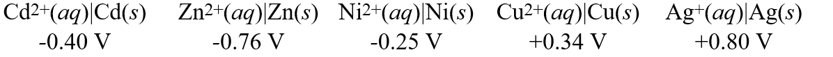 Consider these metal ion/metal standard reduction potentials   Based on the data above, which species is the best reducing agent? A) Cd(s)  B) Ag(s)  C) Ni(s)  D) Zn(s)  E) Cu(s) 
