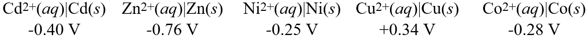 Consider these metal ion/metal standard reduction potentials   Based on the data above, which species is the best oxidizing agent? A) Cd<sup>2+</sup>(aq)  B) Zn<sup>2+</sup>(aq)  C) Co<sup>2+</sup>(aq)  D) Cu<sup>2+</sup>(aq)  E) Ni<sup>2+</sup>(aq) 