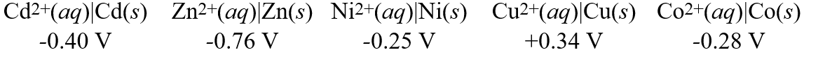 Consider these metal ion/metal standard reduction potentials   Based on the data above, which species is the best reducing agent? A) Co(s)  B) Cu(s)  C) Cd<sup>2+</sup>(aq)  D) Zn<sup>2+</sup>(aq)  E) Zn(s) 