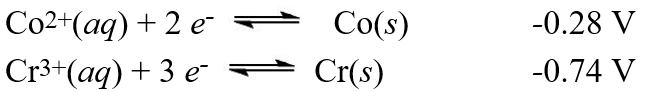 A galvanic cell is composed of these two half-cells, with the standard reduction potentials shown:   The actual concentrations in the cell are: [Co<sup>2+</sup>] = 0.00100 M, [Cr<sup>3+</sup>]= 0.100 M. What is the potential of this galvanic cell?Hint: First calculate E°, then apply the solution concentrations of the galvanic cell using the Nernst equation. A) +0.33 V B) +0.39 V C) +0.45 V D) +0.94 V E) +1.61 V