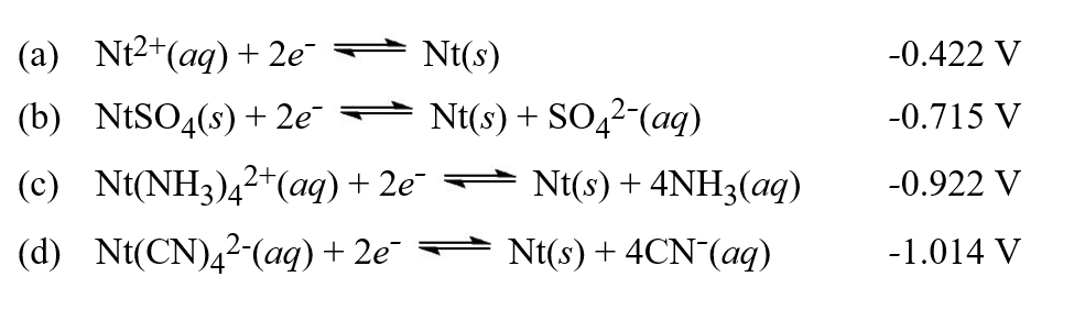 Table of standard electrode potentials   -Using a table of standard electrode potentials, decide which of the following statements is completely true. A)  Cl<sub>2</sub> can oxidize Cd, and Al<sup>3+</sup> can reduce Cu<sup>2+</sup>. B)  Cd<sup>2+</sup> can oxidize Cu, and Cd<sup>2+</sup> can reduce Cl<sub>2</sub>. C)  Cu<sup>2+</sup> can oxidize Cd, and Cd can reduce Al<sup>3+</sup>. 