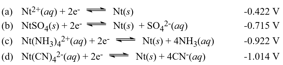 The equation for the chemical reaction from which the expression for the solubility product of NtSO<sub>4</sub>(s)is derived is: NtSO<sub>4</sub>(s) Nt<sup>2+</sup>(aq)+ SO<sub>4</sub><sup>2</sup><sup>-</sup>(aq). Use this equation and the reduction potentials below to help you determine the solubility product of NtSO<sub>4</sub> (s). (Note that the imaginary element Nt is being used).  