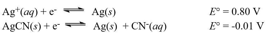 Given the following standard reduction potentials,   calculate the solubility product (K<sub>sp</sub>)of AgCN at 25°C.
