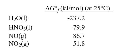 Calculate ΔG° at 25°C for the reaction 2HNO<sub>3</sub>(l)+ NO(g)→ 3NO<sub>2</sub>(g)+ H<sub>2</sub>O(l).  