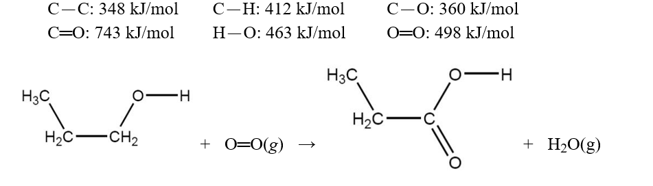 Calculate the value of ΔH° for the reaction,  