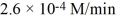  A 10-mm cube of copper metal is placed in 250 mL of 12 M nitric acid at 25°C and the reaction below occurs: Cu(s) + 4H<sup>+</sup>(aq) + 2NO<sub>3</sub><sup>-</sup>(aq)  \rarr <sub> </sub>Cu<sup>2+</sup>(aq) + 2NO<sub>2</sub>(g) + 2H<sub>2</sub>O(l) At a particular instant in time, nitrogen dioxide is being produced at the rate of   . At this same instant, what is the rate at which hydrogen ions are being consumed? A) 1.3 × 10<sup>-4</sup> M/min B) 5.2 × 10<sup>-4</sup> M/min C) 2.6 × 10<sup>-4</sup> M/min D) 1.0 × 10<sup>-3</sup> M/min E) 6.5 × 10<sup>-5</sup> M/min 