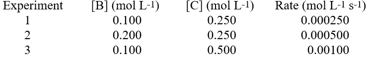  For the reaction, 3B + C  \rarr  E + 2F, initial rate measurements were carried out and data from three trials are shown below:   The rate law, therefore, is A) rate = k[B]<sup>3</sup>[C] B) rate = k[B][C] C) rate = k[B]<sup>2</sup>[C]<sup>2</sup> D) rate = k[B]<sup>2</sup>[C] E) rate = k[B][C]<sup>2</sup> 