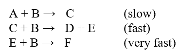  The reaction: A + 3B  \rarr  D + F was studied carefully and the mechanism below was determined. What is the rate law for the reaction?   A) rate = k[A]<sup>2</sup>[B] B) rate = k[A][B]<sup>2</sup> C) rate = k[C][B] D) rate = k[A][B]<sup>3</sup> E) rate = k[A][B] 