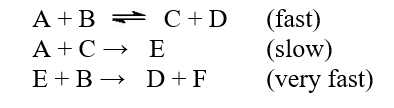  Suppose the reaction, 2A + 2B \rarr  2D + F followed the mechanism:   The rate law for the reaction would be A) rate = k[A]<sup>2</sup>[B]/[D] B) rate = k[A][B][C] C) rate = k[A][B]/[D] D) rate = k[A]<sup>2</sup>[B]<sup>2</sup> E) rate = k[A][B]<sup>2</sup> 
