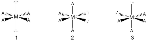 Consider a hypothetical species with an octahedral geometry shown below, with three different placements of its bonded atoms (indicated as  A ) and lone pairs (indicated as blank) .   Which species, 1, 2, or 3, is the preferred orientation of atoms and lone pairs? A) 1 B) 2 C) 3 D) 2 and 3 are equally probable. E) None of these arrangements of atoms and lone pairs is possible.