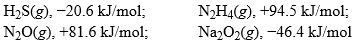 Based on the ∆H°<sub>f</sub> data given below, which compound is the least stable?  