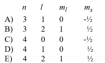 A possible set of quantum numbers for an electron in the partially filled subshell in a potassium atom in its ground state configuration would be  