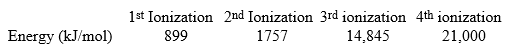 The following are all ionization energies for beryllium.   How much energy would be needed to remove three electrons from a ground state beryllium atom?