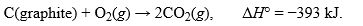 For the reaction of graphite with oxygen the reaction is given as:   .How many grams of graphite must be reacted by this reaction to release 225 kJ of heat?Hint: Use your coefficients from the equation and convert to moles as an intermediary when performing your calculations.