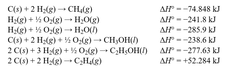  The formulas of ethylene, water, and ethanol suggests that the reaction,C<sub>2</sub>H<sub>4</sub>(g) + H<sub>2</sub>O(g)  \rarr  C<sub>2</sub>H<sub>5</sub>OH(l) could be made to occur under the correct conditions. This is a wild idea, but Mike says it's just a matter of the right catalyst combination, reactor temperature, and pressure. Using the values in the table below, what is the calculated value of ?H° for Mike's proposed reaction?   Hint: Be sure to adjust your signs whenever you reverse a reaction. A) -39.0 kJ B) -44.0 kJ C) +44.0 kJ D) -88.1 kJ E) +88.1 kJ 