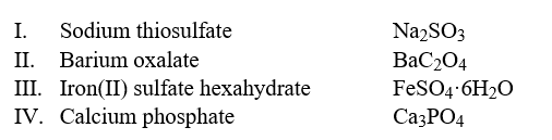 Select the examples in which the formulas do not correctly match the names of the compounds indicated.   Hint: Write the correct name of each formula without looking at the names and then compare it to the choices. A) II only B) II and III C) I, II and IV D) I and IV E) II, III and IV