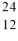 The species shown below that has 24 electrons is A)    Cr B)    Mn C)    Mg D)    Sc E)    V