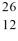 Consider the atoms of   Mg and   Al. Both of these species have the same A) number of neutrons and electrons. B) number of ions. C) number of neutrons. D) number of neutrons and mass number. E) number of protons and electrons.