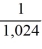 Find the sum of the finite geometric series 1 +   +   +   + ... +   . Round the answer to 3 decimal places if necessary.