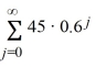 Evaluate the infinite series if possible.  