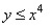 Match the graph to the nonlinear inequality.   A)    B)    C)    D)   