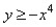 Match the graph to the nonlinear inequality.   A)    B)    C)    D)   