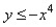 Match the graph to the nonlinear inequality.   A)    B)    C)    D)   
