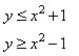 Graph the system of inequalities.  