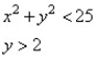 Graph the system of inequalities.   A)    B)    C)    D)   