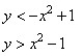 Match the graph to the system of inequalities.   A)    B)    C)    D)   