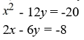 Solve the system of equations by applying the elimination method.   A)  (2, 0)  B)  (2, 2)  C)  (0, 2)  D)  no solution