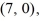 Find the standard form of the equation of the hyperbola with foci (-7, 0)  and   and vertices   and   A)    B)    C)    D)   