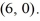 Find the standard form of the equation of the hyperbola with foci (-7, 0)  and   and vertices   and   A)    B)    C)    D)   