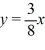 Find the standard form of the equation of a hyperbola with center (0, 0) , transverse x-axis, and asymptotes   and   A)    B)    C)    D)   